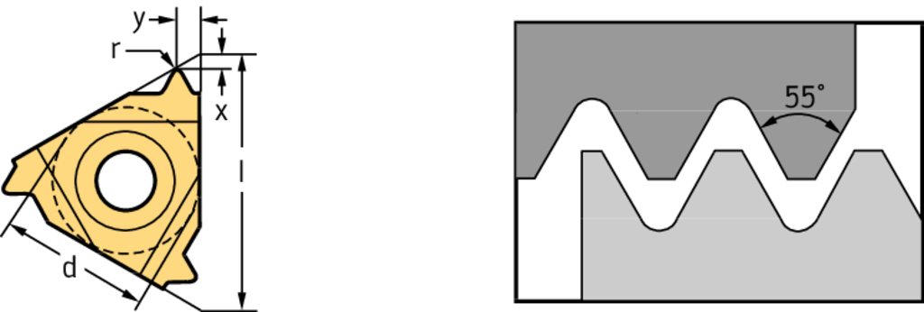 Internal thread turning inserts – 55° partial profile NTS NTS-IR-11 A55 WMP32