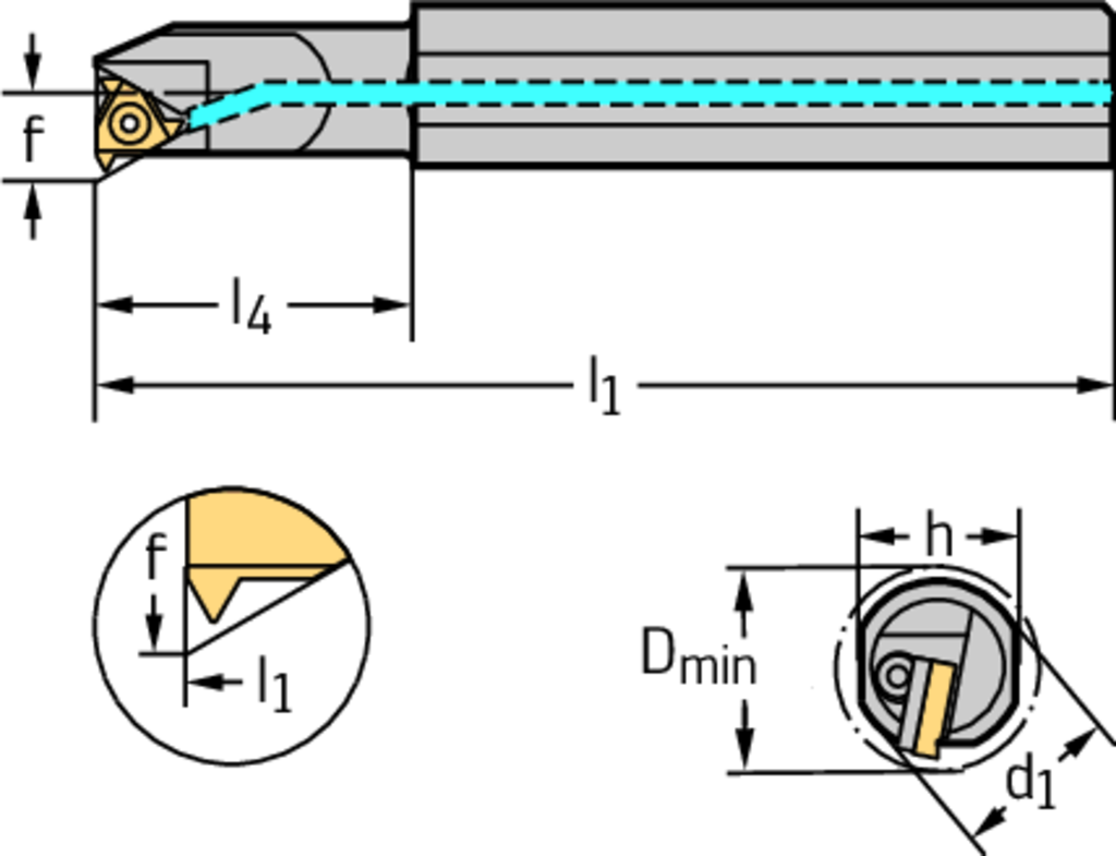 Boring bar – Internal thread A...-NTS-I A20Q-NTS-IL11-13